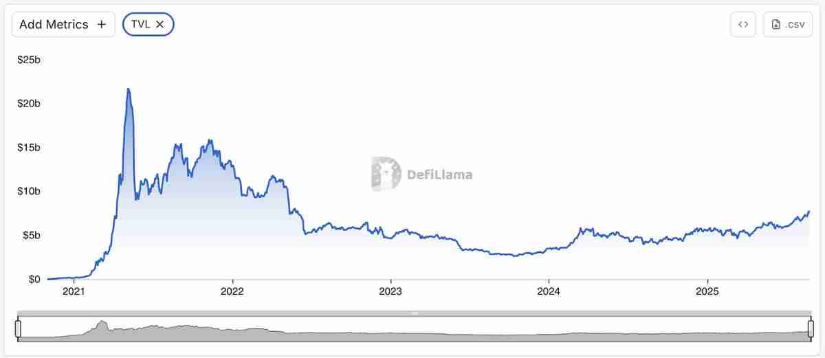OKB币上涨原因是什么?一文详解OKB币大涨背后的战略驱动因素